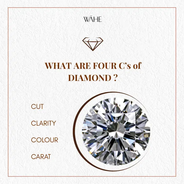 The 4Cs of Lab-Grown Diamonds: What to Look For Before Buying