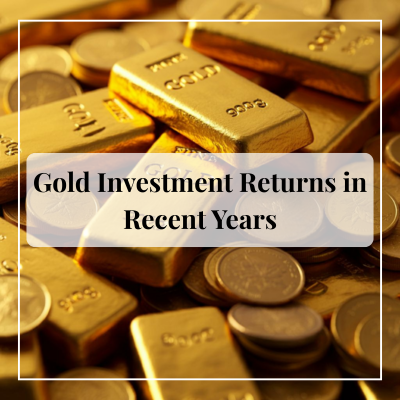 Gold Investment Returns in Recent Years: Everything You Need to Know