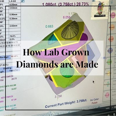 How Lab-Grown Diamonds Are Made